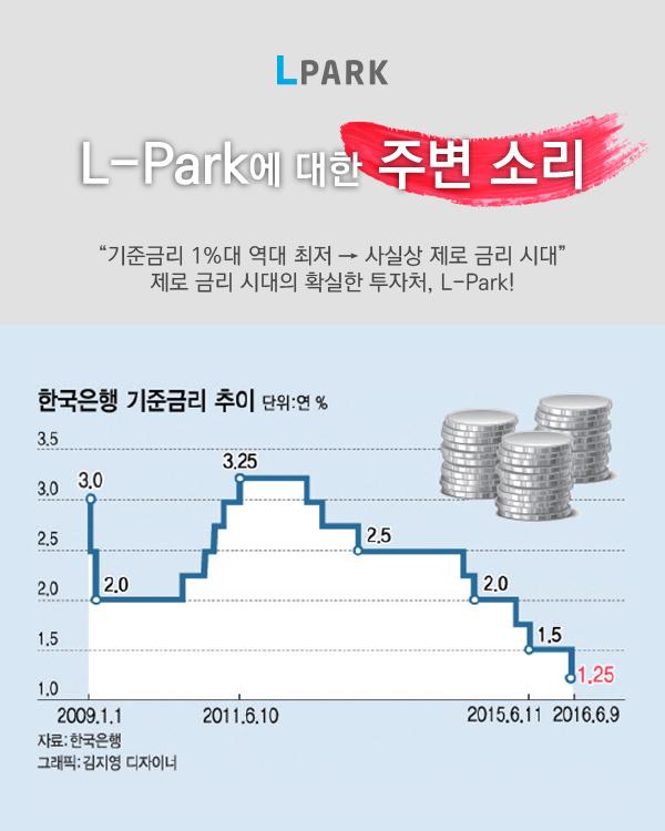 L-Park에 대한 주변 소리