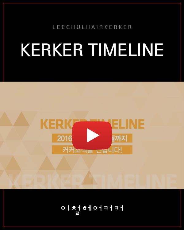 KERKER TIMELINE